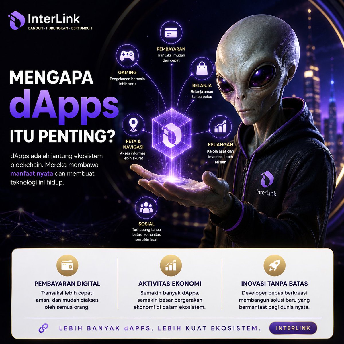 Merajarelaa's tweet photo. 🌐 A blockchain without dApps is just technology.

dApps turn blockchain into something people actually use—from payments and finance to gaming and everyday services.

That's how real adoption begins. 🚀💜

#InterLink #ITLG #ITL https://t.co/7qOfa1gztq