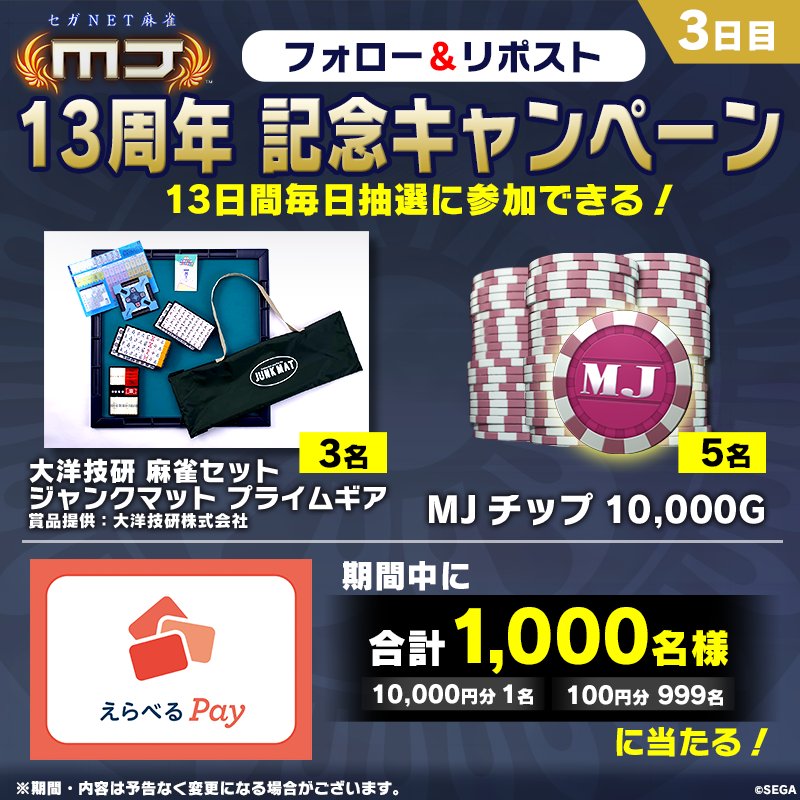 sega_MJ's tweet photo. 🎉 #MJ13周年 🎉 
【記念キャンペーン 3日目】
 
えらべるPay、麻雀グッズ、 ゲームアイテム いずれかが期間中に抽選で当たる🎁

参加方法
① @sega_MJ をフォロー
② この投稿をリポスト
③ ゲーム内バナーから結果確認
 
#麻雀MJ
