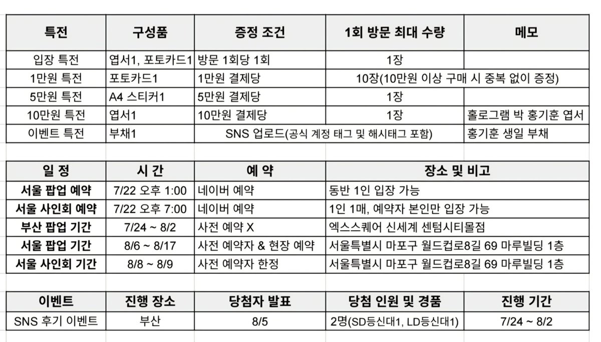 gjyham100g's tweet photo. 제가 보려고 만들었더요 필요한 분들 쓰시길 🫶 https://t.co/rTayjKVPwZ