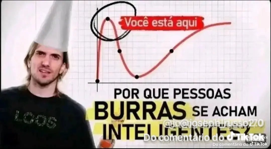 coolguyDracula's tweet photo. @O_Matheus_01 https://t.co/ppklpTiJRD