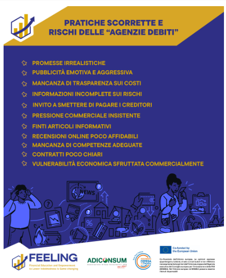 adiconsum's tweet photo. 🛡️SOVRAINDEBITAMENTO: presentati Report Europeo, Survey sulle agenzie ingannevoli e Position Paper del progetto #FEELING
👇Analisi e proposte concrete contro:
✅agenzie truffaldine
✅costi alti
✅procedure inefficienti
🔗https://t.co/O7CKgkM6Of

#UE #Adiconsum @mdcnazionale https://t.co/RxjBCmPw4b