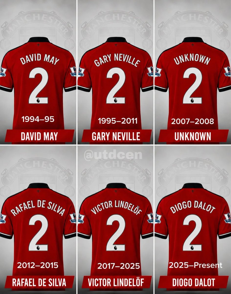 Utdcen's tweet photo. Guess the Manchester United player who wore the No. 2 shirt from 2007 to 2008. 

96% will fail
Extremely Difficult  ⬇️ https://t.co/9Vnj8EeiWm
