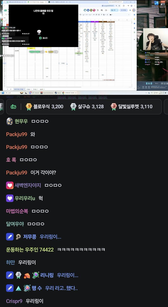Certain_46's tweet photo. ㅁㄹㄷㅇ: 🤍은 남자와 게임하지 않아요. 남자는 🍇 뿐이야. 항상 꽃밭에 있었어.
하 ㅋㅋㅋㅋㅋㅋㅋㅋ 도파민 ㅋㅋㅋㅋㅋㅋㅋㅋ https://t.co/TxPHIJ88Dd