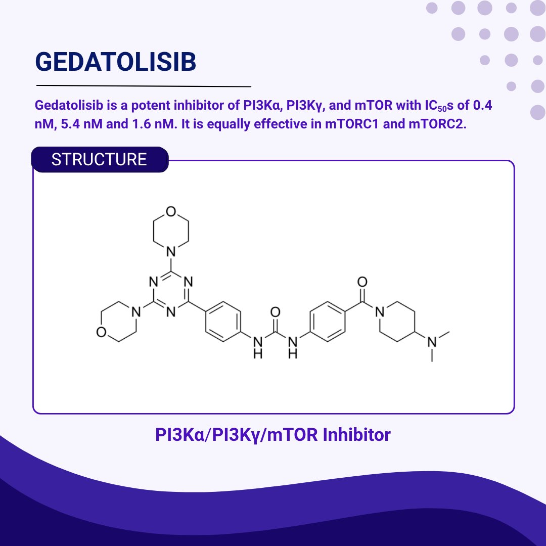 MedChemExpress's tweet photo. 💊#FDAApproval Update | The FDA has approved #Revtorpyk (#gedatolisib) in combination with #fulvestrant, with/without #palbociclib, for adults with #HR-positive, #HER2-negative, #PIK3CA wild-type locally advanced or metastatic breast cancer following progression on endocrine therapy.
💡Gedatolisib is a pan-PI3K/mTOR inhibitor, simultaneously targeting all class I PI3K isoforms and both mTORC1/2 complexes to inhibit a key signaling pathway driving endocrine resistance.
📊VIKTORIA-1 trial:
🔹76% reduction in the risk of disease progression or death with gedatolisib + palbociclib + fulvestrant vs fulvestrant alone
🔹Median progression-free survival: 9.3 vs 2.0 months
🔹Significant benefit observed in patients with PIK3CA wild-type disease
#BreastCancer #HRPositive #HER2Negative #PI3K #Oncology #CancerResearch #DrugDiscovery #MedicinalChemistry