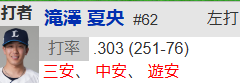 base_data_jp tweet picture