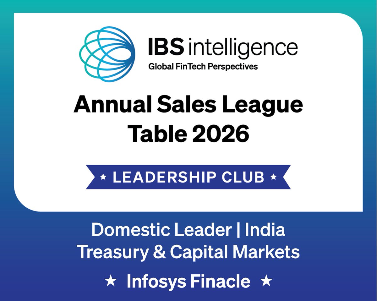 IBSIntelligence's tweet photo. 🏆 𝗦𝗟𝗧 𝟮𝟬𝟮𝟲 – 𝗪𝗶𝗻𝗻𝗲𝗿 𝗔𝗻𝗻𝗼𝘂𝗻𝗰𝗲𝗺𝗲𝗻𝘁 🎉
Congratulations to @Finacle for achieving outstanding recognition at the IBSi Sales League Table 2026, securing leadership positions across multiple India-focused banking technology categories.

🥇 Award Wins Include:
• Domestic Leader | India – Retail Banking | Payments
• Domestic Leader | India – Universal Core
• Domestic Leader | India – Wholesale Banking | Transaction
• Domestic Leader | India – Treasury & Capital Markets

Congratulations to the entire Infosys Finacle team on this remarkable achievement at SLT 2026.

#SLT2026 #IBSiSalesLeagueTable #InfosysFinacle