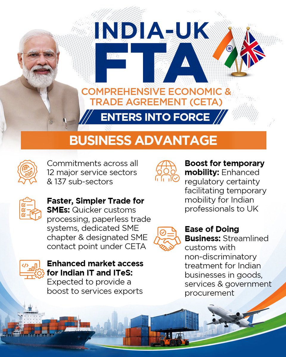 DrSJaishankar's tweet photo. A new chapter in the India-UK Comprehensive Strategic Partnership unfolds, under the visionary leadership of PM @narendramodi. 

The landmark #IndiaUKFTA #CETA and the Agreement on Social Security enter into force today.

These agreements will boost trade, expand opportunities for businesses & professionals, strengthen supply chains, and further deepen the 🇮🇳🇬🇧 economic partnership.