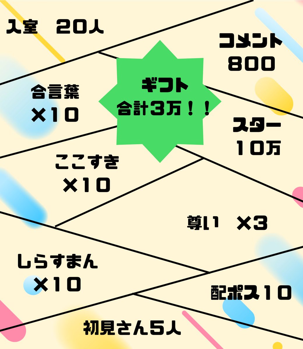 yutori_SET's tweet photo. とても遅くなったね！？！本日１８時から！！バナイベ走るぞｯｯｯ‼️今日は完全新規パネル開け！！とんでも最高のものをお届けすることが出来るのを楽しみにしてるよ！！

合言葉は「ビーバーしか勝たん」
たいよろ！！！！！！！ https://t.co/YCL76GGOTE