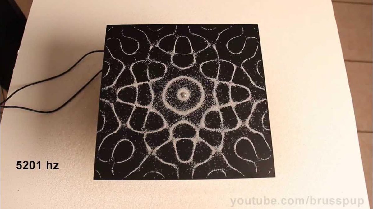 KentSGodfrey's tweet photo. The patterns of the vibrations manifest themselves visually. These vibrations and all others contain Tone, Rhythm, Melody, and Harmony, which are the components of music.๐ถ #Cymatics #Music #Tesla #VisualMusic #PhysicsMusic https://t.co/DqMOvNh5Kk https://t.co/jbao2P3bZ1