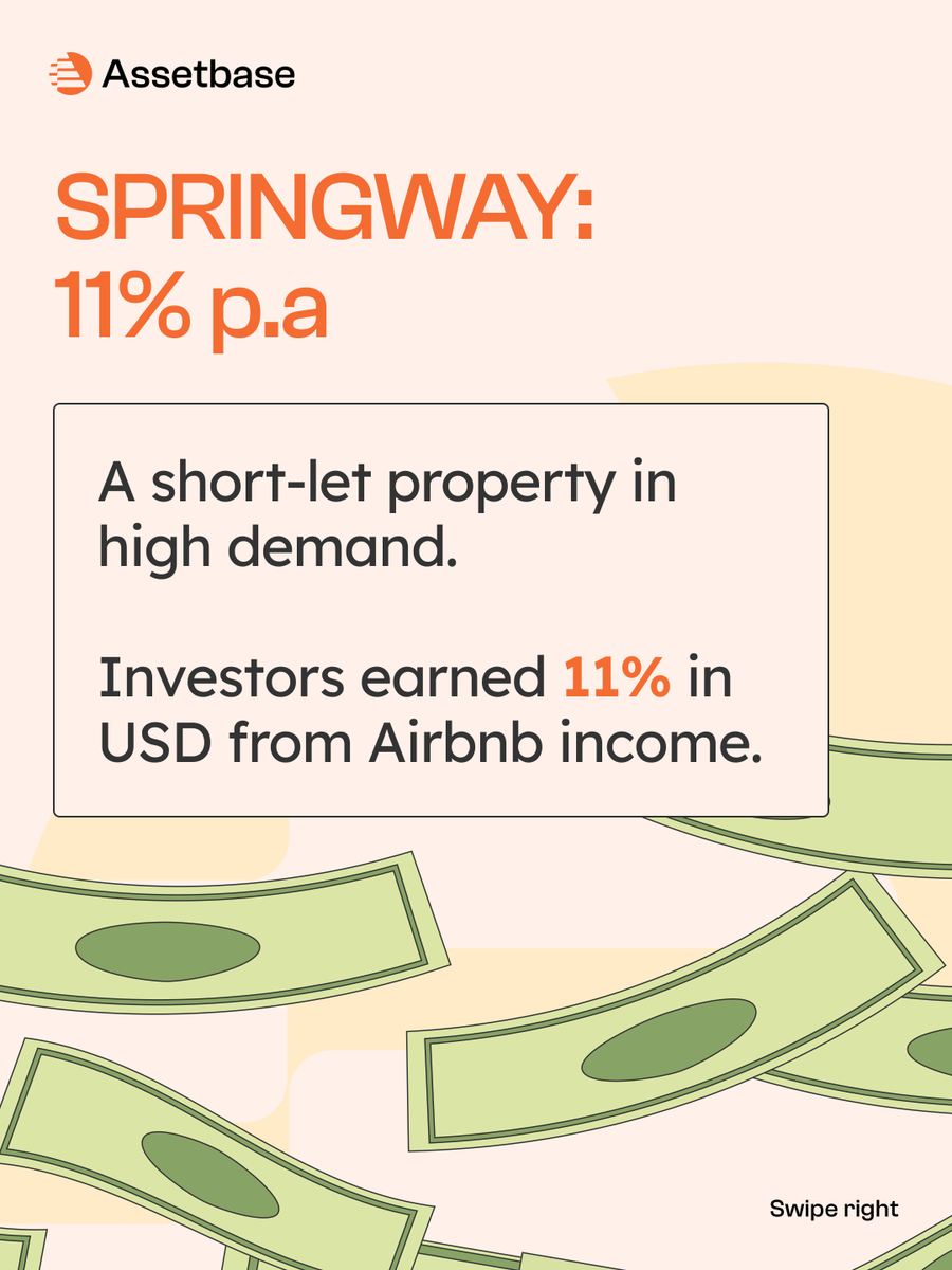 AssetbaseHQ tweet picture