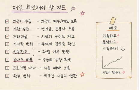 OY_Dobby's tweet photo. 📌 제가 30년 넘게 지키고 있는 매매 시간 원칙입니다.

08:00~10:30 👉 조급하게 움직이지 않기

11:00~13:00 👉 시장의 방향 확인하기

13:30~15:00 👉 기회가 올 때까지 기다리기

15:20~15:30 👉 충동적인 추격매수 피하기

매매 실력보다 중요한 건
매일 같은 원칙을 지키는 습관입니다. https://t.co/fUffhCP6qy
