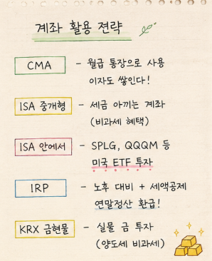 OY_Dobby's tweet photo. 📌 제가 30년 넘게 지키고 있는 매매 시간 원칙입니다.

08:00~10:30 👉 조급하게 움직이지 않기

11:00~13:00 👉 시장의 방향 확인하기

13:30~15:00 👉 기회가 올 때까지 기다리기

15:20~15:30 👉 충동적인 추격매수 피하기

매매 실력보다 중요한 건
매일 같은 원칙을 지키는 습관입니다. https://t.co/fUffhCP6qy