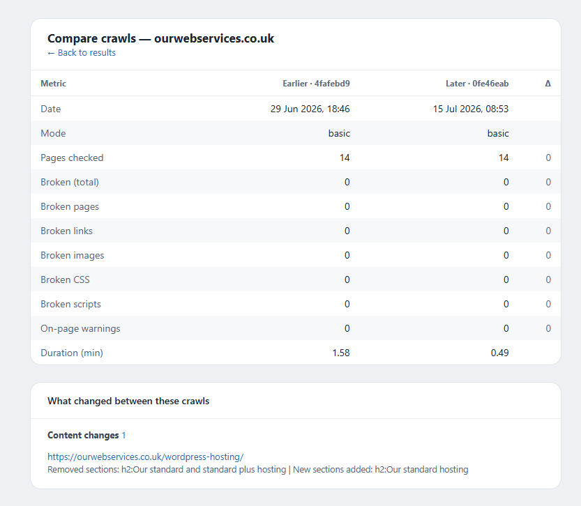 Website Toolkit - Audit, launch, migrate, monitor. tweet media