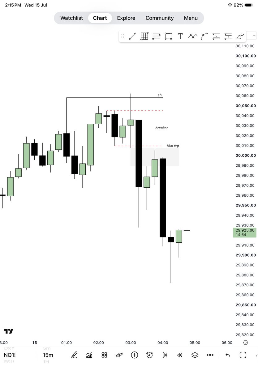 BlazeMMXM's tweet photo. $NQ 15 July, 2026

Lokz, 15m Unicorn 🦄. https://t.co/f0JLm2naMO