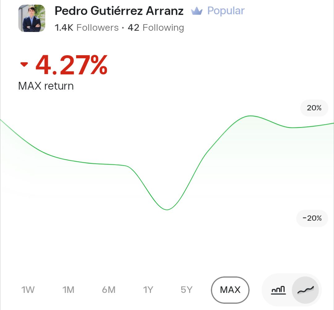 math_markets's tweet photo. A Cagarro le salió un duro oponente.
¿Le acabará superando?
#cagarro #nagarro https://t.co/zb4D0K8cM4