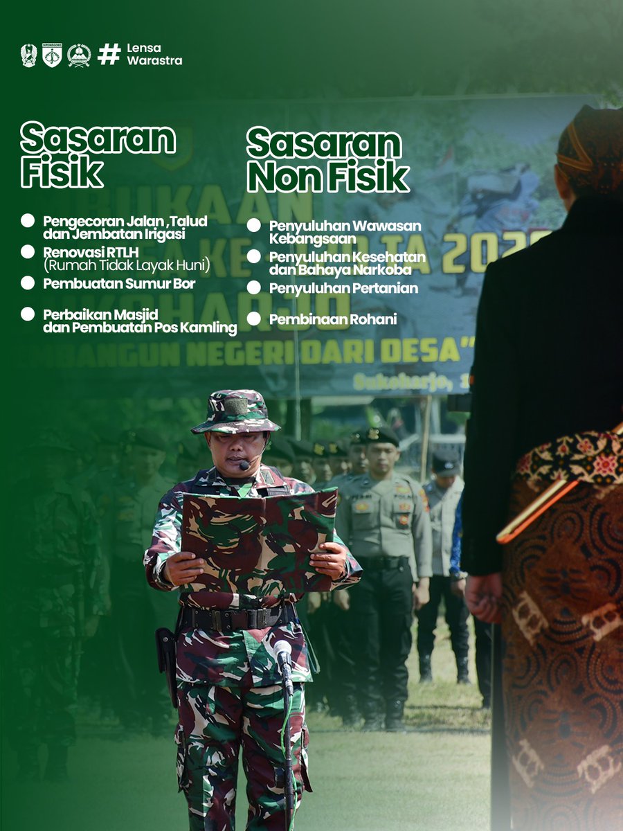 Korem074's tweet photo. TMMD Reguler Ke-129 di Sukoharjo bukan hanya tentang pembangunan fisik, tetapi tentang membuka akses, peluang, dan harapan.
Dari Desa Kita Mulai, untuk NKRI Kita Mengabdi.
Langkah Serentak, Sinergi Nyata, Bangun Desa Bersama!
.
.
#TNIManunggalRakyat
#TMMD129
#Korem074 https://t.co/vDFqngfCqB