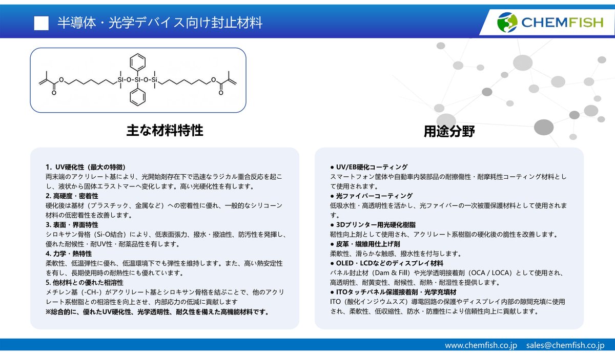 LeonLi4649's tweet photo. ChemFish's New Product https://t.co/7rOYU8Diif