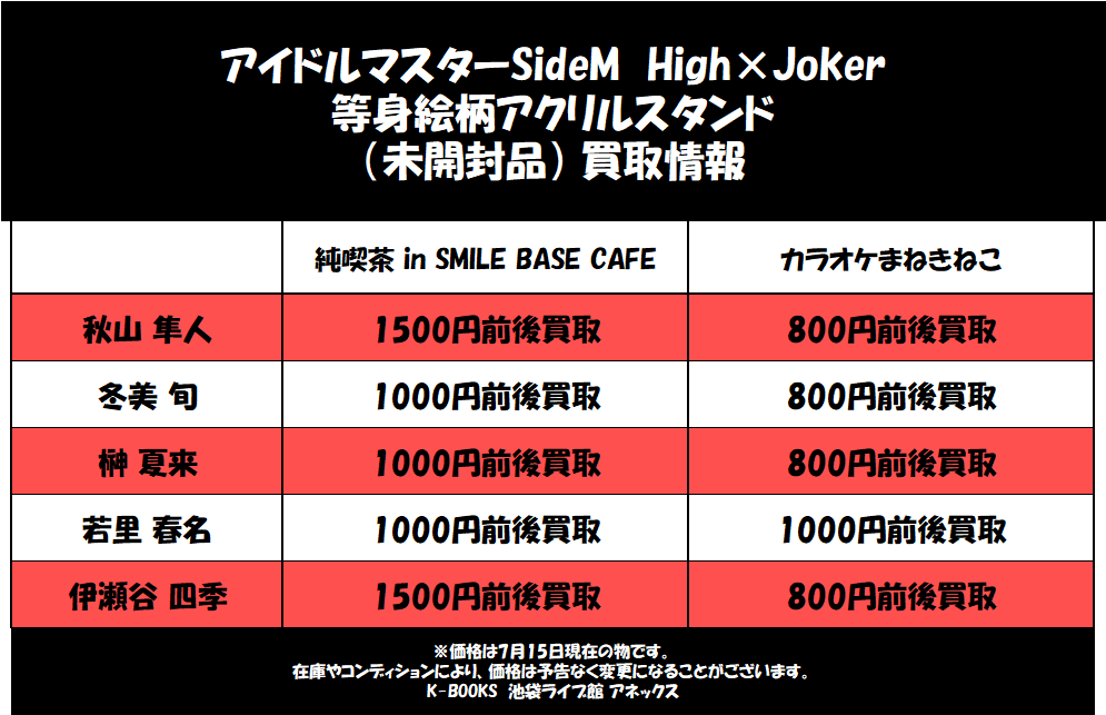 買取情報】 「アイドルマスターSideM」 High×Joker 等身絵柄アクリル