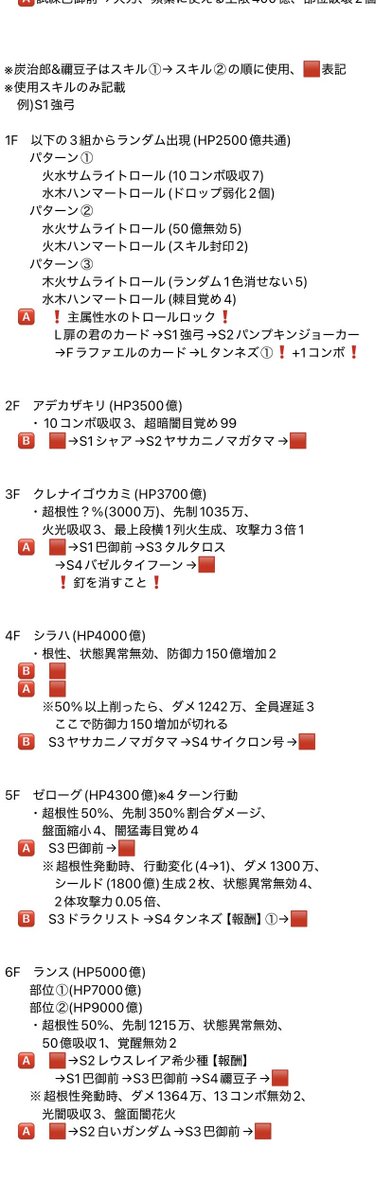 ass_parra_guss's tweet photo. しんどいので解説無し
大体の事は書いてる

[パズドラ]パズドラクロスイベント_ランス降臨_炭治郎&amp;禰豆子2人マルチ周回[パズル&amp;ドラゴンズ] https://t.co/HNWg46c5A9 @YouTubeより https://t.co/vX2gPbQ26J