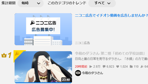 TomotukaHaruomi's tweet photo. 知人から教えてもらって見に行きました！！！
ニコニコアニメランキング、毎時、24時間で一位ありがとうございます！！よーやっとる！ https://t.co/lvxGwbqDZD