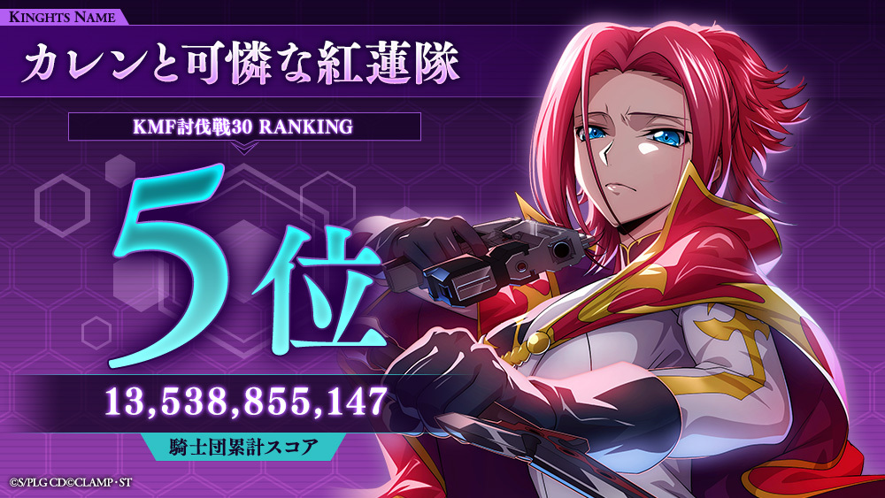 KMF討伐イベント上位騎士団発表(2/2)】 7月9日まで開催していた「KMF