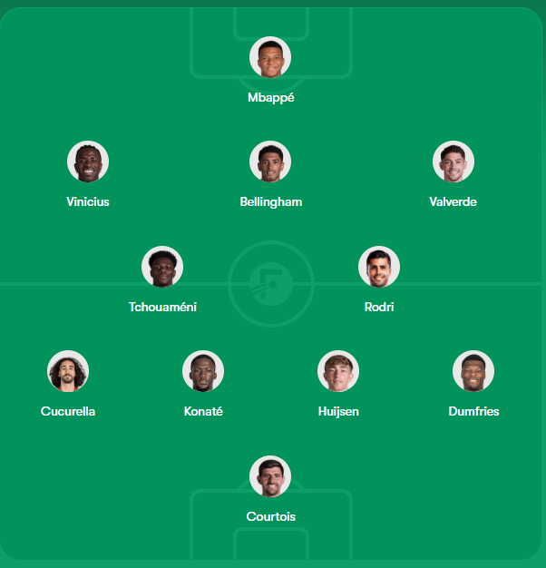 DavidRa00639692's tweet photo. @mcarloso Creo que este equipo esta mas compensado ya que perdemos 2 jugadores que no defienden... con el doble pivote Tchuameni - Rodri seria perfecto para la contención del equipo. creo que seria lo mas equilibrado posible https://t.co/SolOUA9nHA