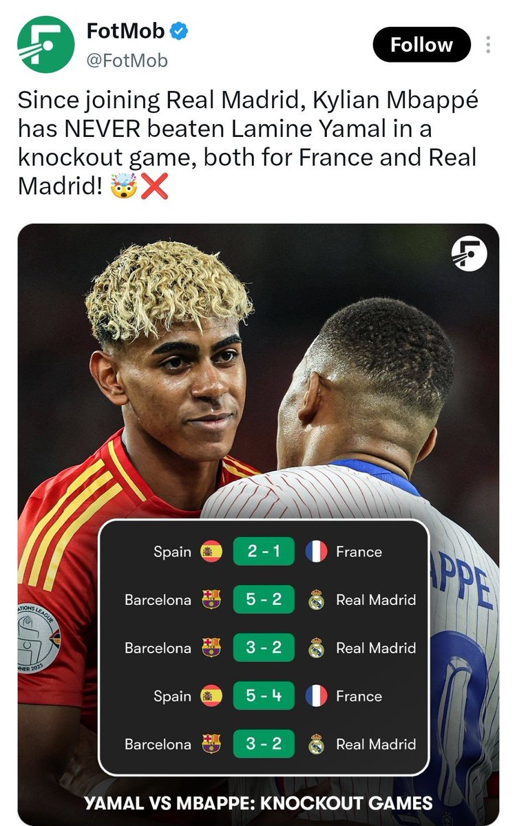 Barca_rizz's tweet photo. Mbappé this, Mbappé that... 🫵🤐 https://t.co/TbiTRPuff0