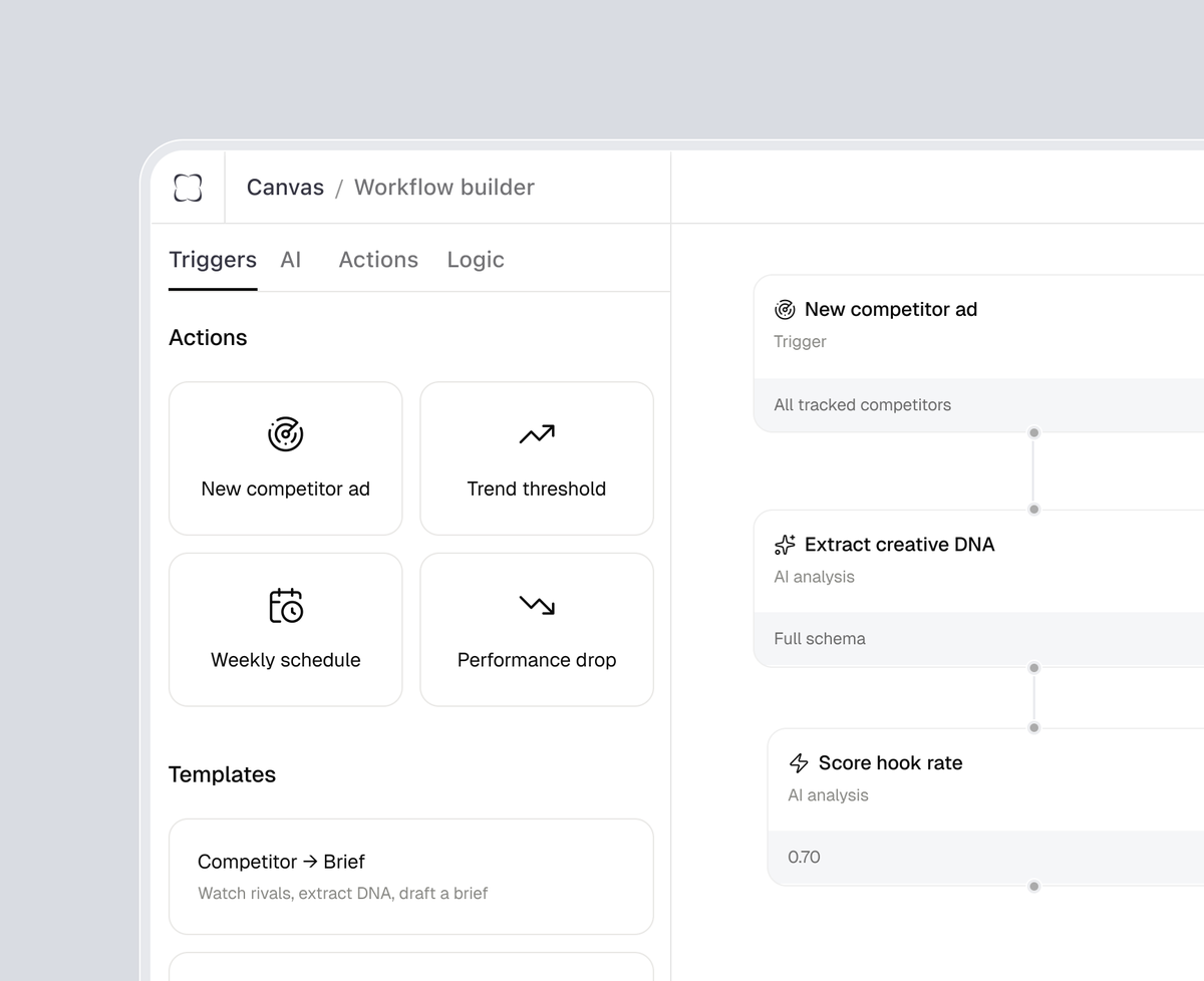 0xcyrel's tweet photo. Minimal AI workflow builder⚪️ https://t.co/5AO5qgoB8v