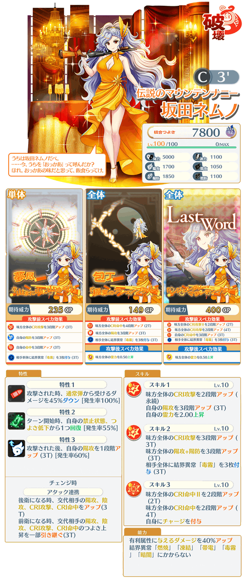 NA☆②夢の子ネルル　動作品 キャラクター紹介】 「聖域の乳母のホスピタリティ」エピックおいのり