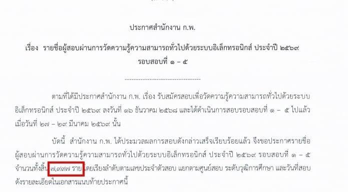 prince_ikun's tweet photo. หรือเรื่องนี้จะมีเงี่ยนงำ เอร้ย เงื่อนงำ 😂
รอบ 1-5 ผ่าน 7,997 คน
รอบ 11-15 ก็ผ่าน 7,997 คน🔒👑
#กพ #สอบกพ #กพ69 #โกงสอบท้องถิ่น https://t.co/eWNvDhi22n