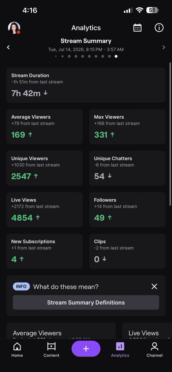 JadedBella_'s tweet photo. Ummmm okay like what’s going on fr… I doubled in viewership tonight and got zero raids… is someone botting me wtfffddgfjfhfhf https://t.co/lA04pa6fY9