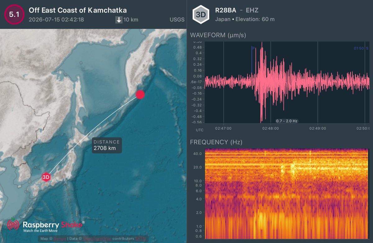カムチャッカ半島沖の地震 M5.1 #Earthquake recorded on the