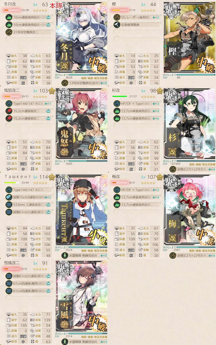 nyateitoku's tweet photo. E3-1出現ギミック
詳細は1枚目参照

色々な編成を試してみたけど
①B2,C2へ行きたいならば軽巡1駆逐6
②D2,E2へ行きたいならば軽巡2駆逐4他1(正規空母はNG)
だけ知っていればいいと思います。
E2は強いかつS勝利出ないとダメなので支援と基地双方出すこと推奨です https://t.co/EKwcRkIx19