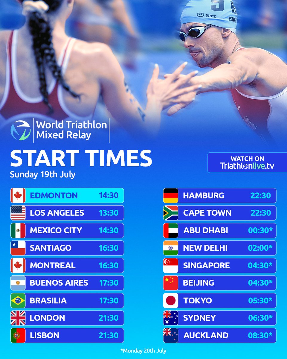 worldtriathlon's tweet photo. START TIMES FOR EDMONTON ๐จ๐ฆ
All the exact start times to watch the elite men, elite women and mixed team relay at #EdmontonWC wherever you are in the world ๐
๐ Edmonton
โถ๏ธ Watch it all unfold on https://t.co/YFY80R4UW2
๐๏ธ July 18-19th
#Triathlon https://t.co/TqODCZqf4m
