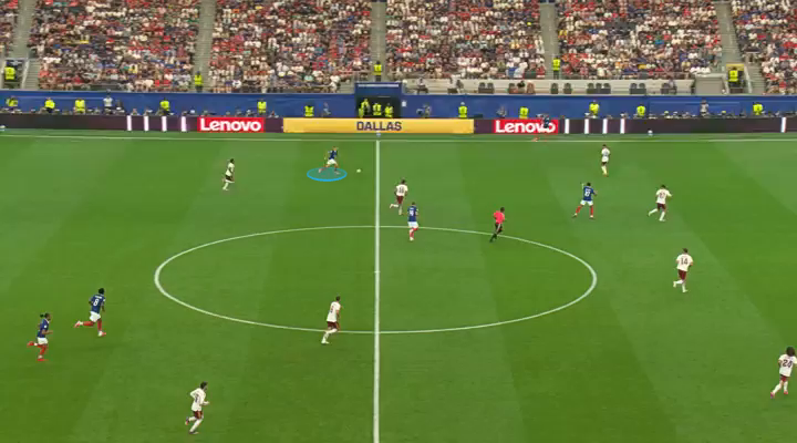Zonal_Marking's tweet photo. Spain controlled the game in midfield last night but the fascinating aspects were the winger versus full-back battles. Yamal pressing inside so allowing switches of play to Digne (1 &amp; 2) - also Yamal just not tracking back but France not exploting the overload from Digne (3 &amp; 4). https://t.co/KL2wqT4uSq