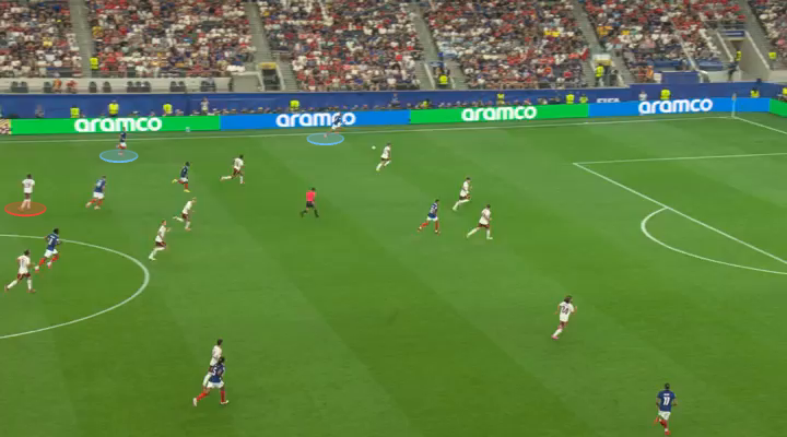 Zonal_Marking's tweet photo. Spain controlled the game in midfield last night but the fascinating aspects were the winger versus full-back battles. Yamal pressing inside so allowing switches of play to Digne (1 &amp; 2) - also Yamal just not tracking back but France not exploting the overload from Digne (3 &amp; 4). https://t.co/KL2wqT4uSq