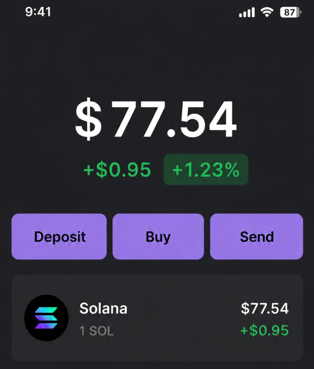 mrbrown_nft's tweet photo. you just need 1 $SOL and a dream. https://t.co/H71GuAnlnZ