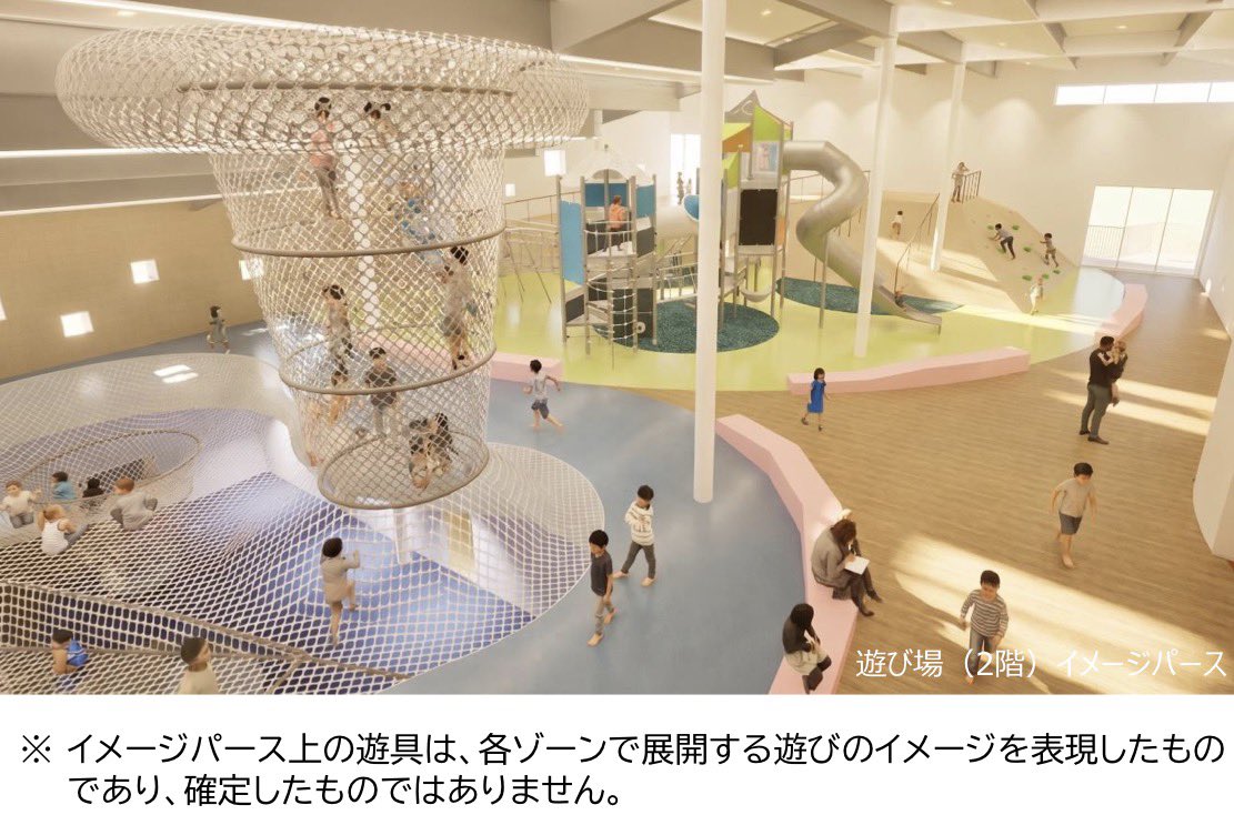 ito_yuta's tweet photo. 【暑くて遊ぶ場所がない！西公園屋内遊び場の設計中間案が公表】

近年の深刻な猛暑により、屋外での活動が制限される日が増えています。子育て世代の皆さんの声を受けて整備が進められている、西公園屋内遊び場の設計中間案が公表されました。酷暑から子どもたちを守る遊び場の整備は、まさに急務です。大きな期待が寄せられる中、2029年中の開館を目指して計画が進められています。

・ダイナミックゾーン
吹き抜け空間に広がるネット遊具や起伏遊具、ボルダリングなどで、全身を使って思い切り遊べるエリアです。

・屋内ひろばゾーン
ボール遊びやトランポリンが楽しめるほか、可動式遊具により柔軟にレイアウトを変更できる広々とした空間です。

・多様な遊び・乳幼児ゾーン
デジタル技術を活用した感覚遊びを楽しめるほか、きょうだいを見守りやすいよう、緩やかに区切られた乳幼児専用エリアを整備します。

・静の遊びエリア
活発な遊びの合間にクールダウンできるよう、床面を一段下げた落ち着いた空間も設けられます。

誰もが安心して過ごし、共に遊べる拠点として、一日も早い完成が期待されます。