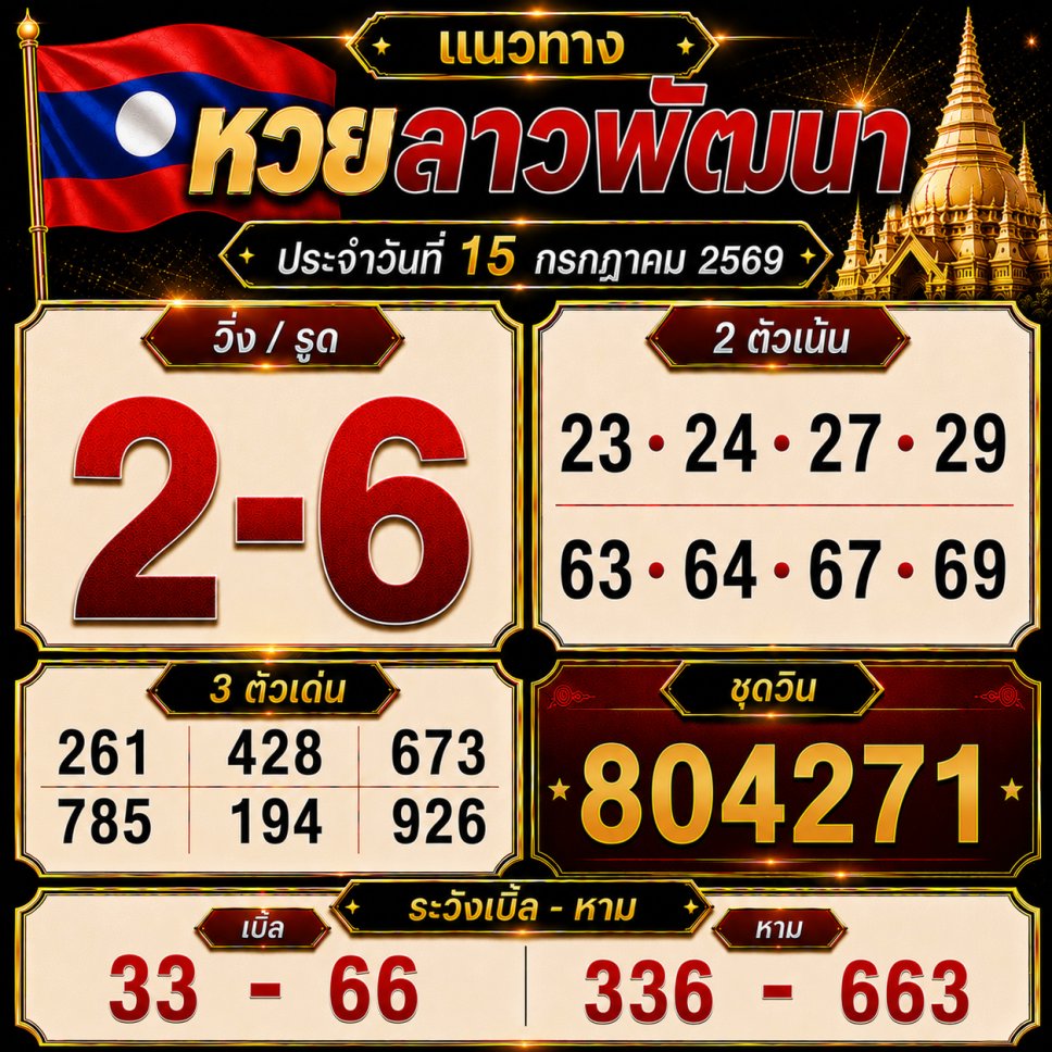 elshaputriii's tweet photo. 🇱🇦 แนวทางลาวพัฒนา 🇱🇦
วันที่ 15 กรกฎาคม 2569

พิกัดซื้อหวย https://t.co/uIpS2ee3HD. https://t.co/DMkomwrqVo
