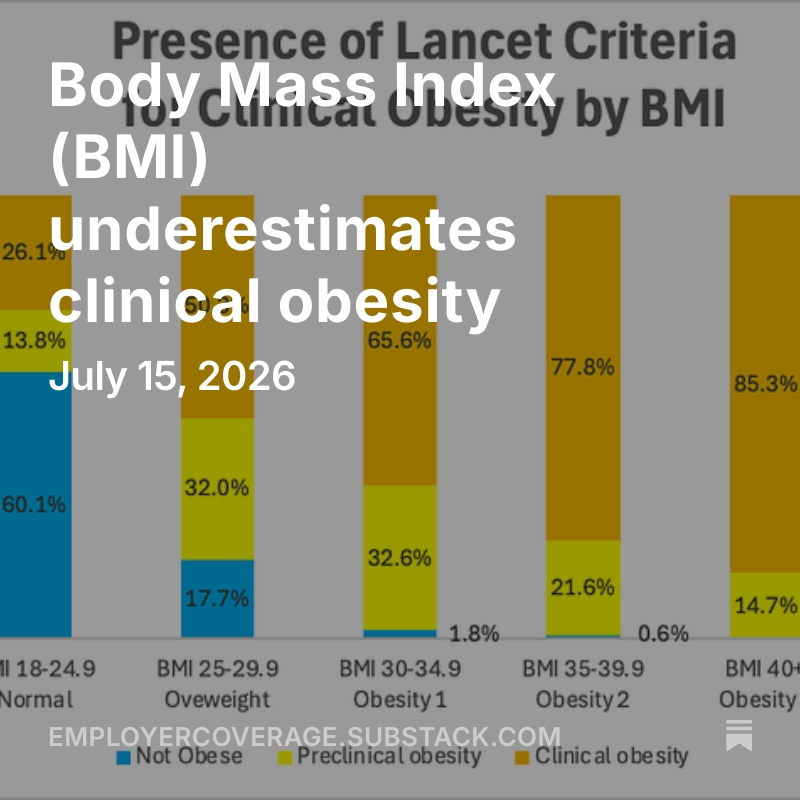 jlevinscherz's tweet photo. Today in #Employer Coverage: Body Mass Index (BMI) underestimates clinical #obesity
@AnnalsofIM
https://t.co/d2oUi8uoLd https://t.co/2Mes5iMCaX