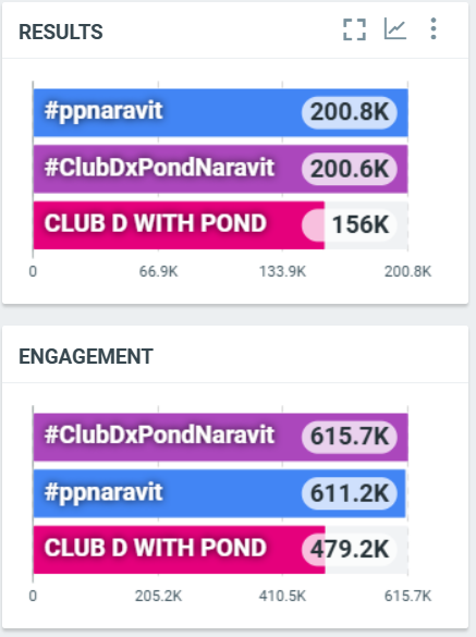 𝗣𝗼𝗻𝗱 𝗔𝗿𝗰𝗵𝗶𝘃𝗲 tweet media