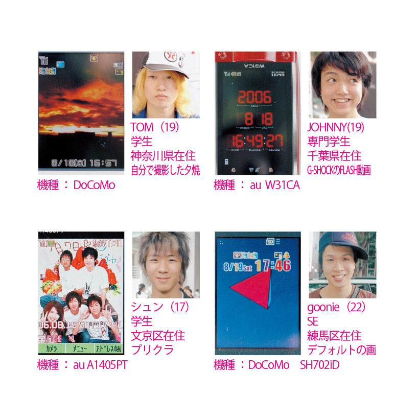 tokyo_graffiti's tweet photo. 【2006年】100answers「待ち受け画面は？」
街行く人にケータイの種類と待ち受け画面を聞きました https://t.co/732ykhlHk7