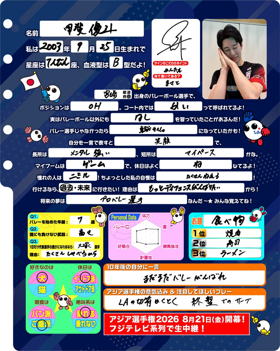 fujitv_volley1's tweet photo. . ࣪𖤐 #甲斐優斗 選手のプロフィール帳𖤐ִ ࣪

#バレーボール男子日本代表 のプロフ帳を公開中🌴

きょうのプロフィール帳は、甲斐優斗選手📓✨

よく寝るとのことで居眠りポーズでパシャリ😴🛏️
アジア選手権では、甲斐選手の武器である「終盤でのサーブ」に注目です💨

これを読んだら、甲斐選手の新たな一面が見つかるかも...!?🎵

他の選手の情報は #バボちゃんプロフ帳 で検索🔍