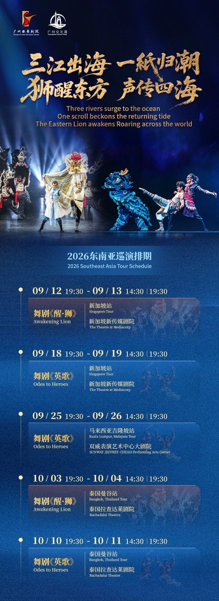 Guangzhou_City's tweet photo. 🌊 From Lingnan to the world, the rhythm continues.
The Eastern Lion awakens, carrying the spirit of #Chinese heritage across the seas.
In 2026, #DanceDrama #AwakeningLion and #OdesToHeroes embark on their Southeast Asia tour—connecting cultures through dance and sharing the beauty of Lingnan with the world. ✨ The journey begins. See you on the global stage! 🌏
#VisitGuangzhou #GuangzhouSongAndDanceTheater #GuangzhouDanceDrama