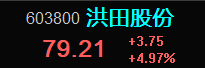 linpvua's tweet photo. @MiraySungurr 下车吗？明天 https://t.co/z6ms1aNsTu
