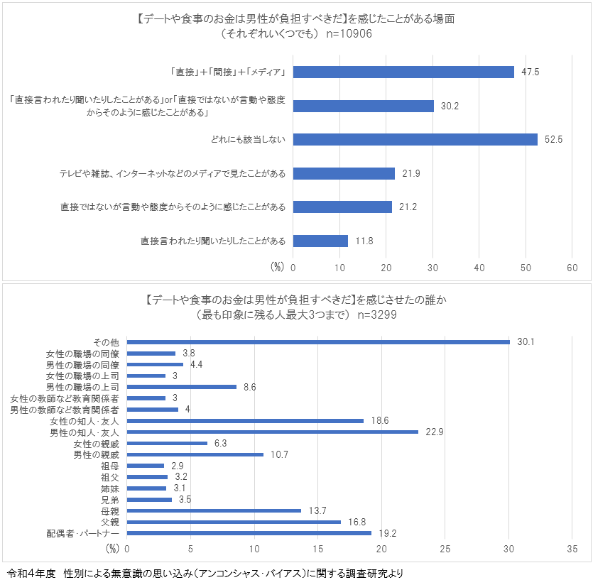 nNRvNLXriz3FWMF's tweet photo. @b0m0v 論争でなくても言ってるよ https://t.co/yI8W2UQxMP