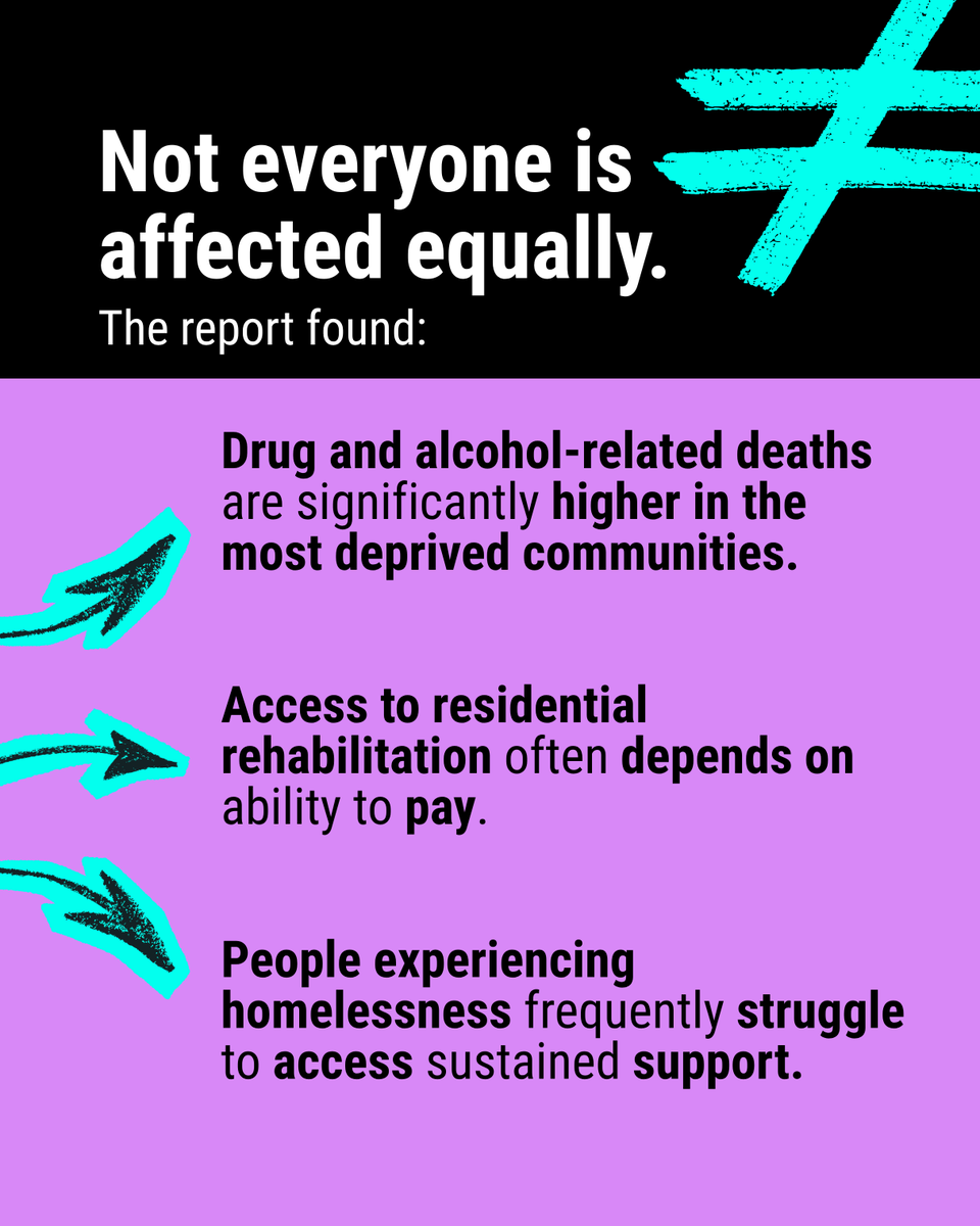 Taking Action on Addiction tweet media