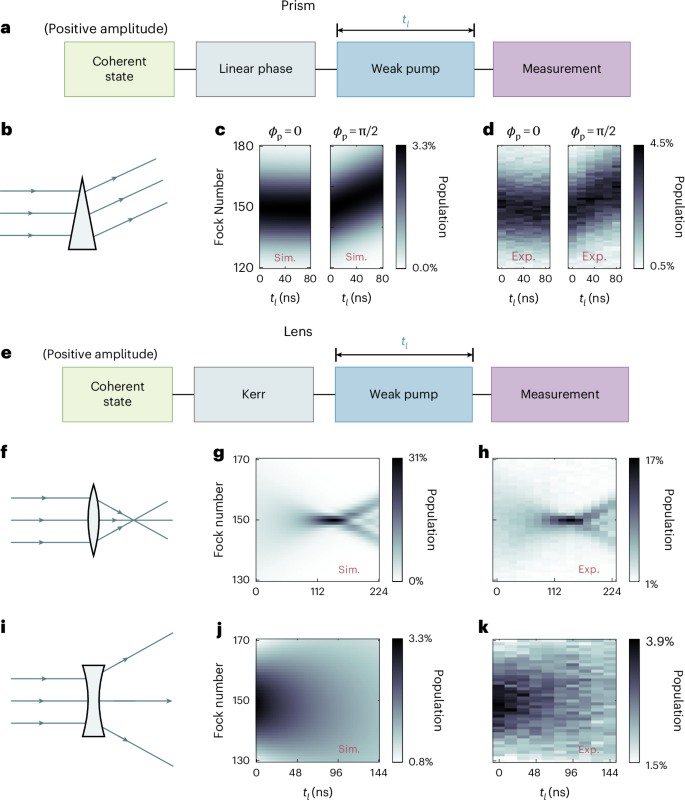 Nature Physics tweet media