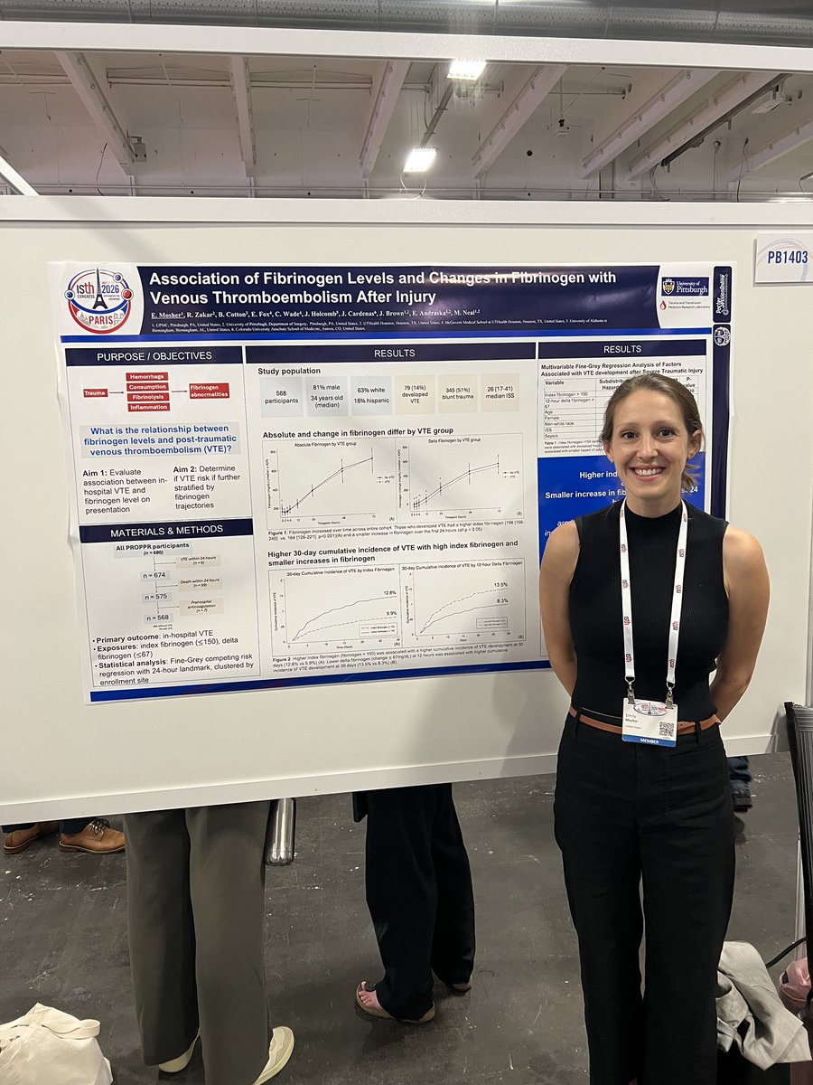 macky_neal's tweet photo. Proud to see @PittSurgery @PittTTMRC well represented at #ISTH2026. Grateful to be part of such a dedicated and collaborative community pushing the field forward with surgeons and engineers in the lead. @SMSheaLab @EmilyMihalko #Trauma #Hemostasis #PPH #platelets #TeamScience https://t.co/Wvt4cH2Gkw