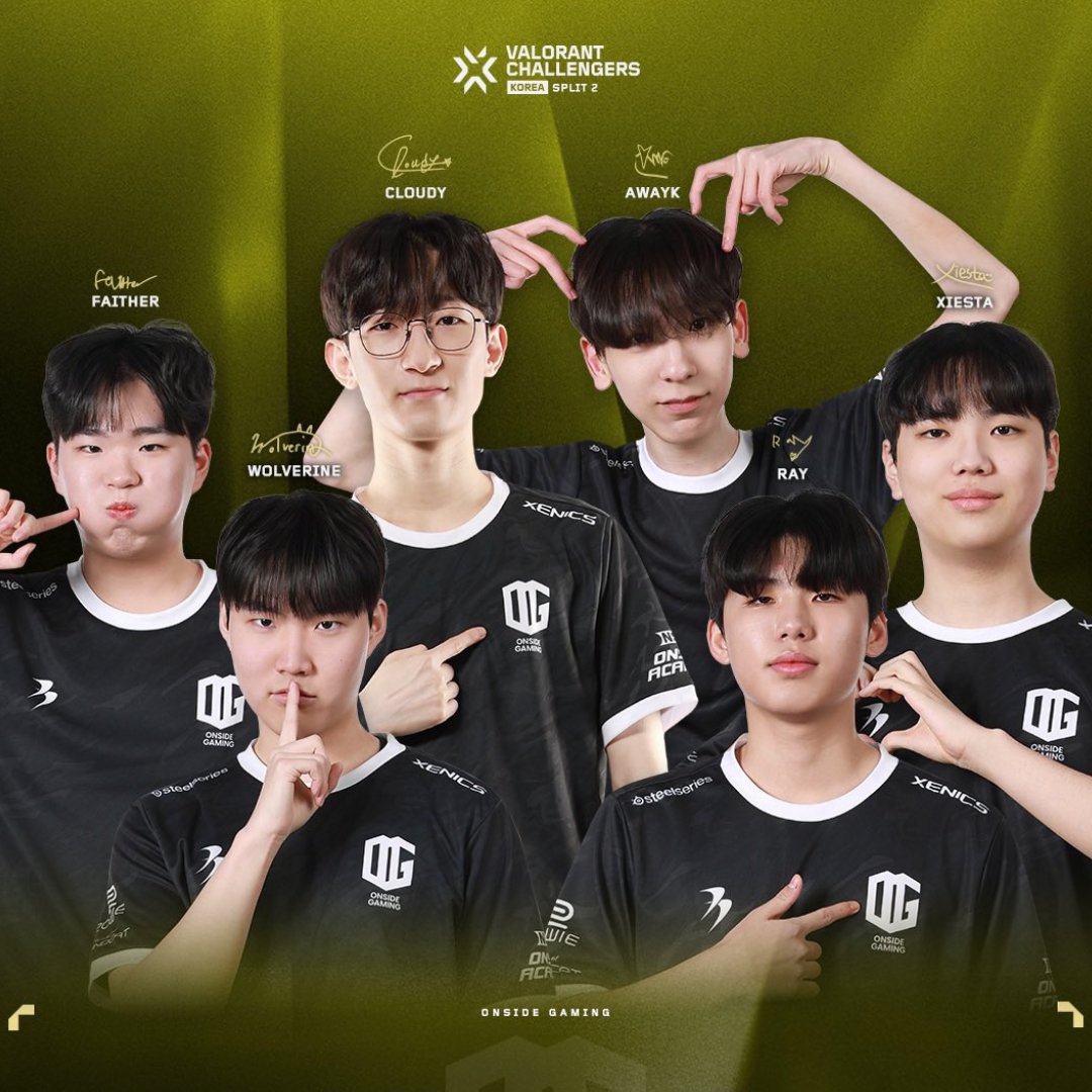VALO2ASIA's tweet photo. 🇰🇷 ONSIDE GAMING QUALIFY FOR VCT PACIFIC STAGE 2 PLAY-INS!

- @Xiestavlrt 
- @Cloudy_vlrt 
- @WolverineVLRT 
- @Awaykvlrt 
- @RayVlrt 
- @Faither_vlrt 

ONG swept ARETE 3-0 in the Challengers Korea Split 2 Grand Finals.

The Challengers KR champions will be joined by 🇹🇭 Sharper Esports, 🇹🇭 555, Challengers 🇯🇵 Japan champions, and the bottom 8 teams from the VCT Pacific Stage 2 Group Stage.